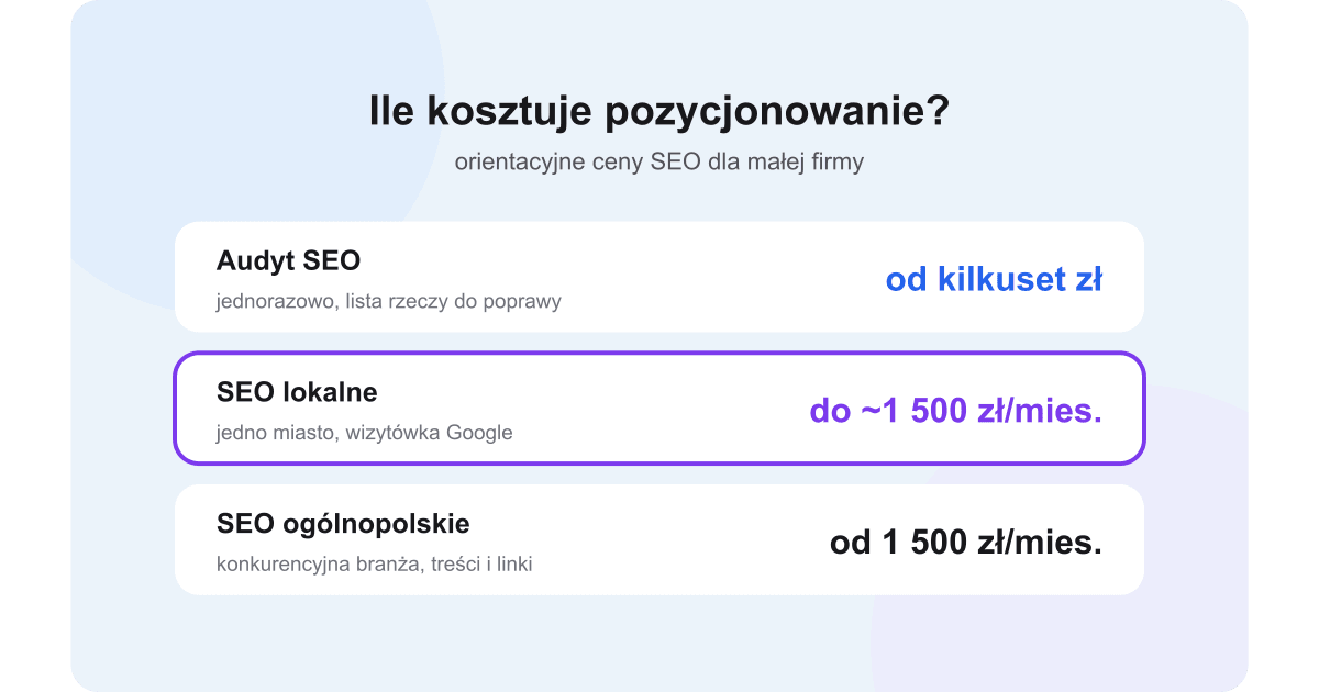 Ile kosztuje pozycjonowanie strony – przedziały cen SEO dla małej firmy