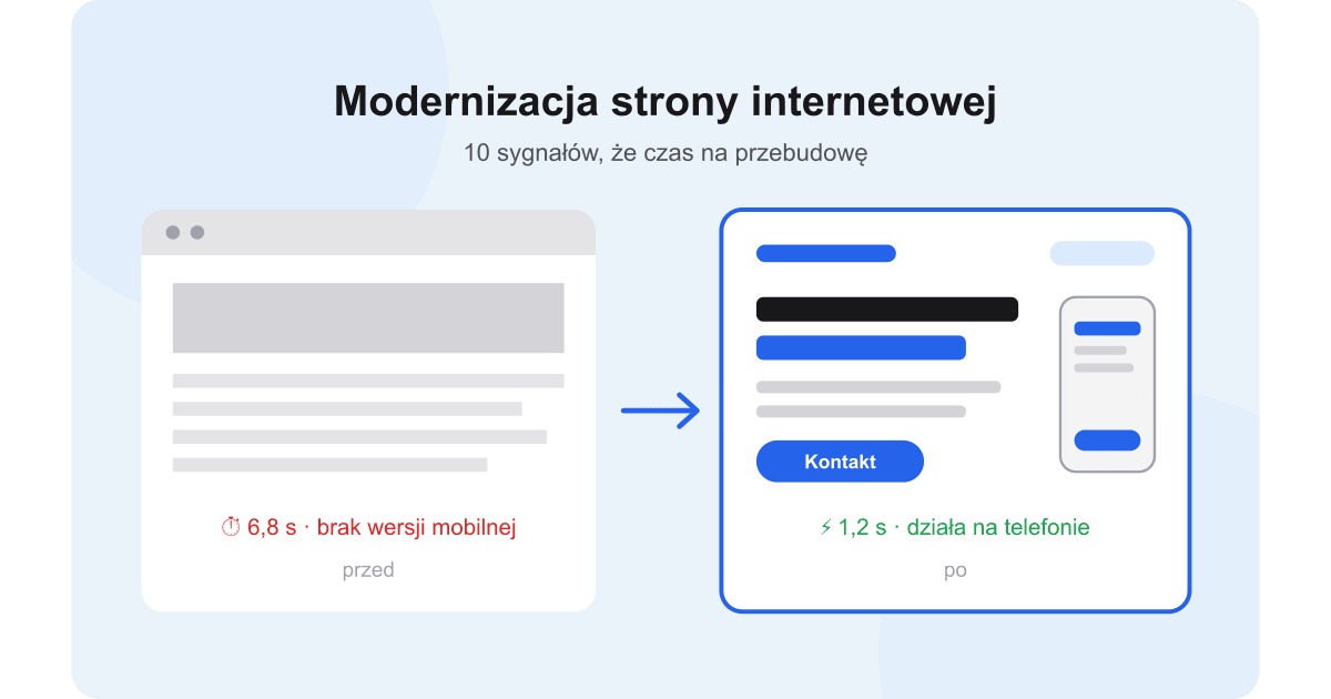Modernizacja strony internetowej – stara i nowa wersja strony obok siebie