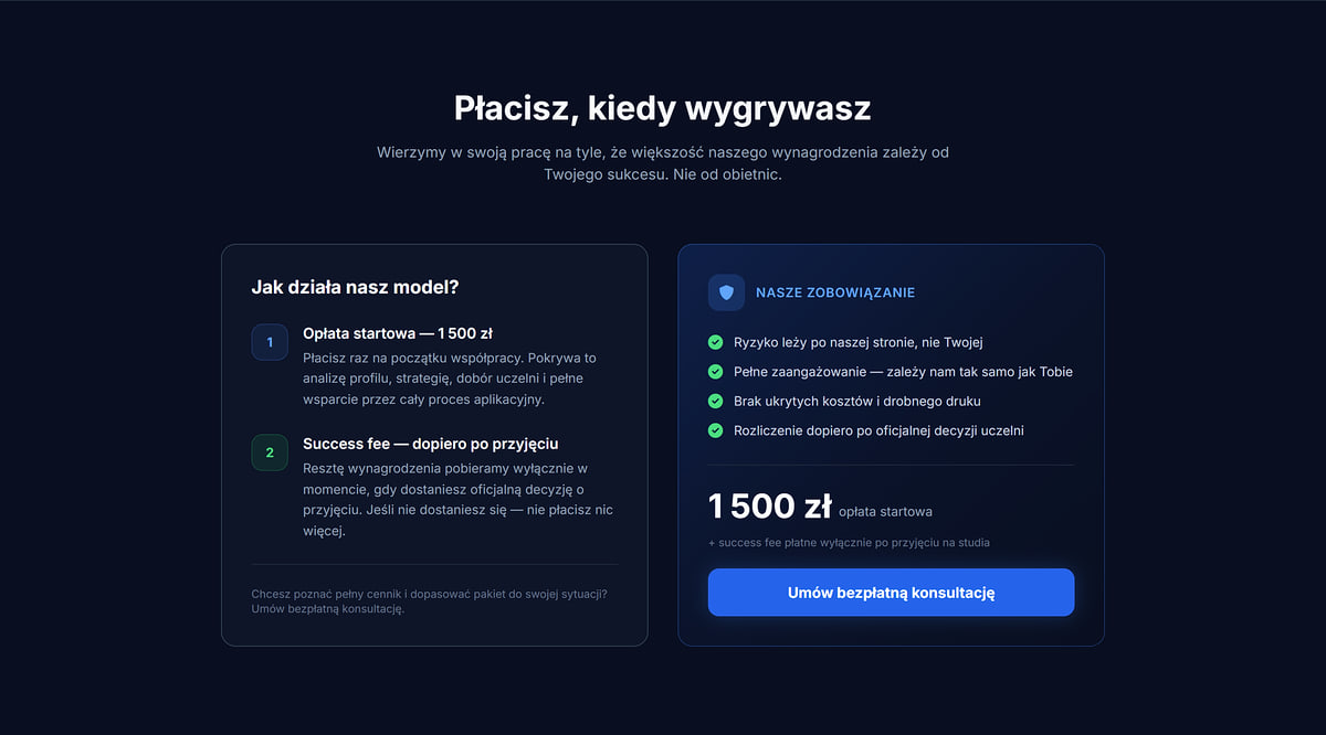 Sekcja Płacisz, kiedy wygrywasz: opłata startowa 1 500 zł i success fee po przyjęciu na studia