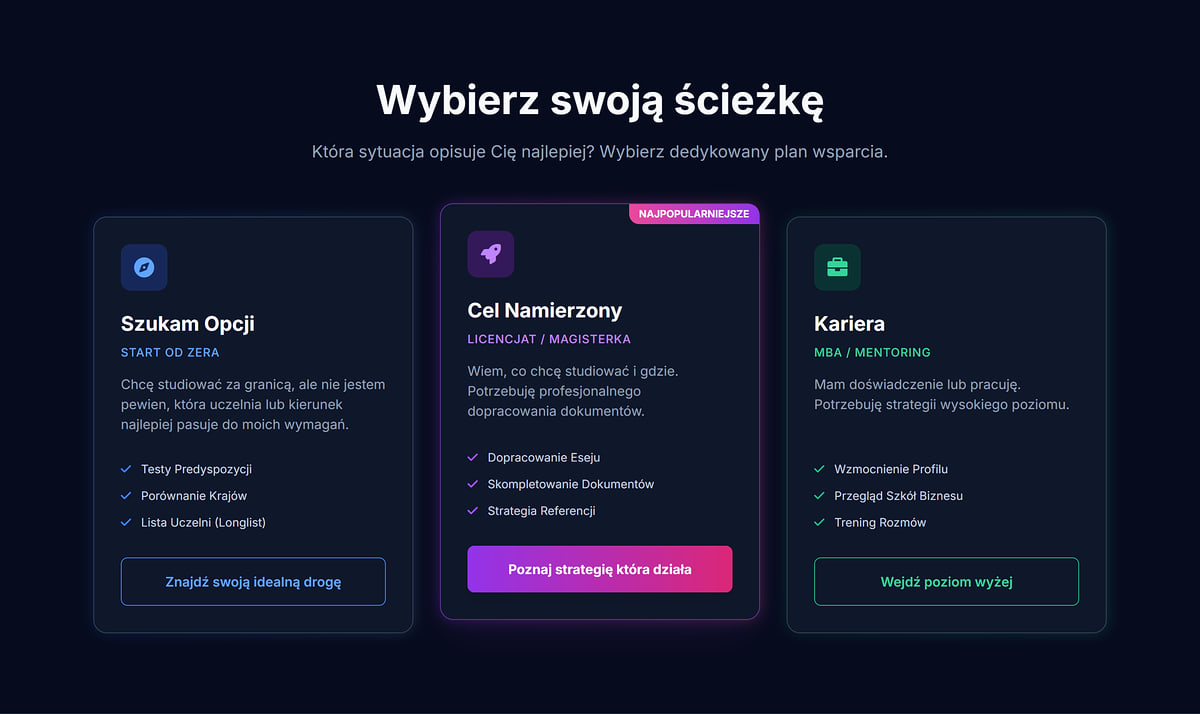 Trzy ścieżki wsparcia na stronie firmy szkoleniowej: Szukam Opcji, Cel Namierzony i Kariera
