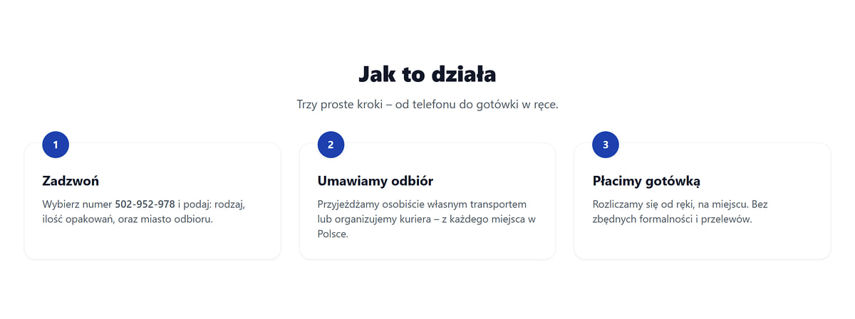 How it works section with three steps: call, we arrange pickup, we pay cash